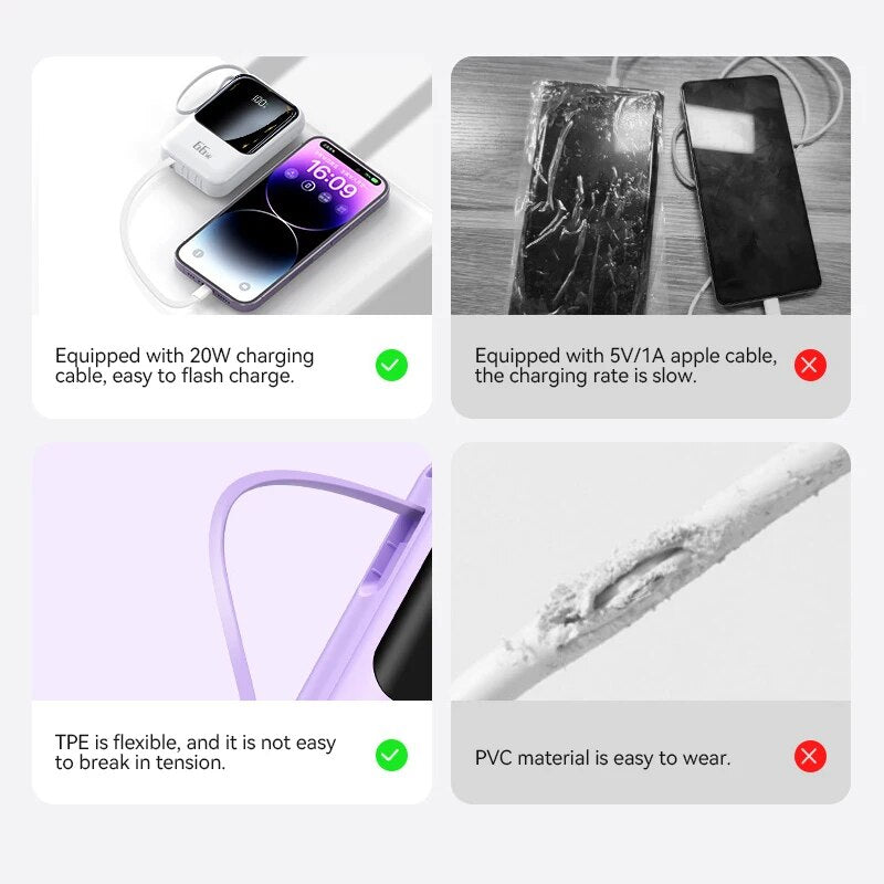 New 20000mAh Power Bank 66W Super Fast Charging For All Phones