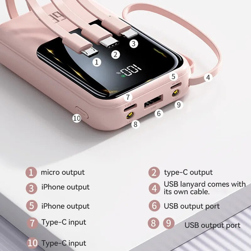 New 20000mAh Power Bank 66W Super Fast Charging For All Phones
