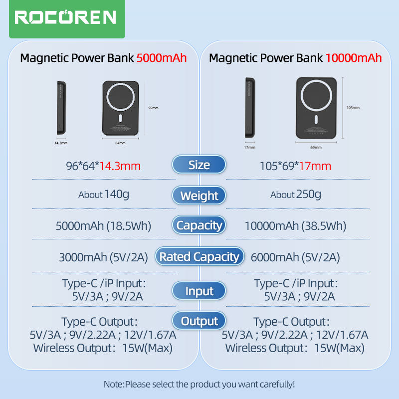 FD-10000mAh/5000mAh Magnetic Power Bank