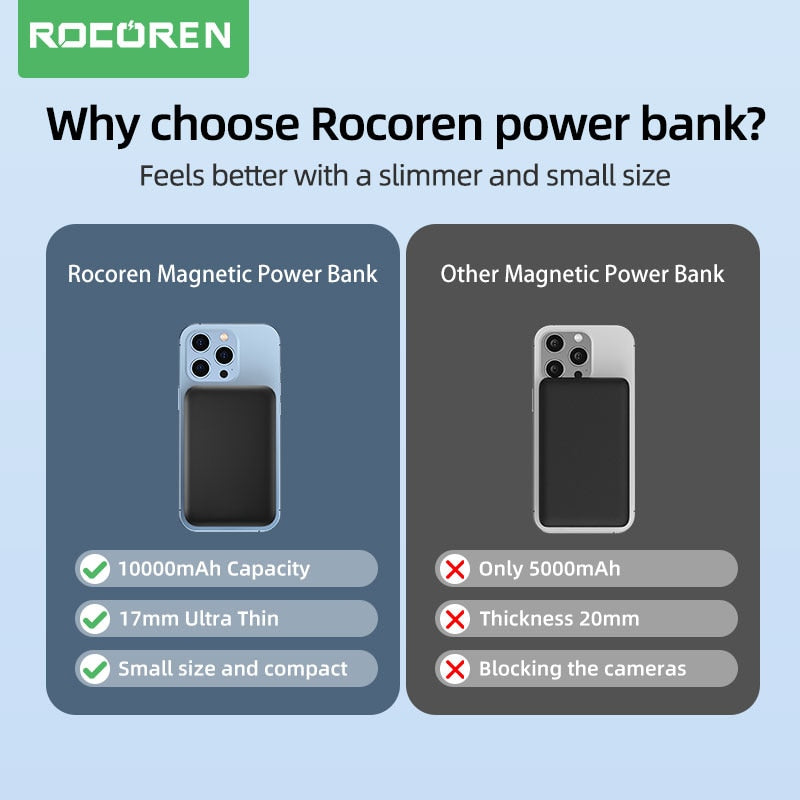 FD-10000mAh/5000mAh Magnetic Power Bank