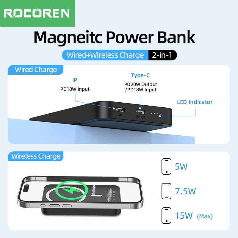 FD-10000mAh/5000mAh Magnetic Power Bank