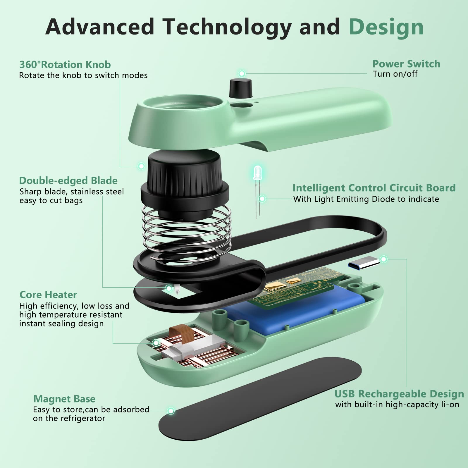 Portable 2 IN 1 Bag Sealer & Cutter Machine