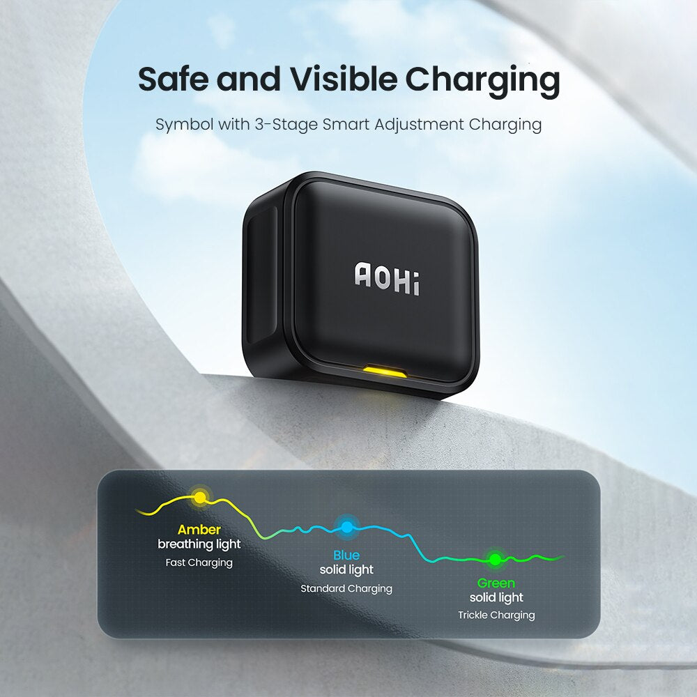 Aohi 40W Fast Charging Foldable Charger  for iPhone 14 13 Pro Max Mac