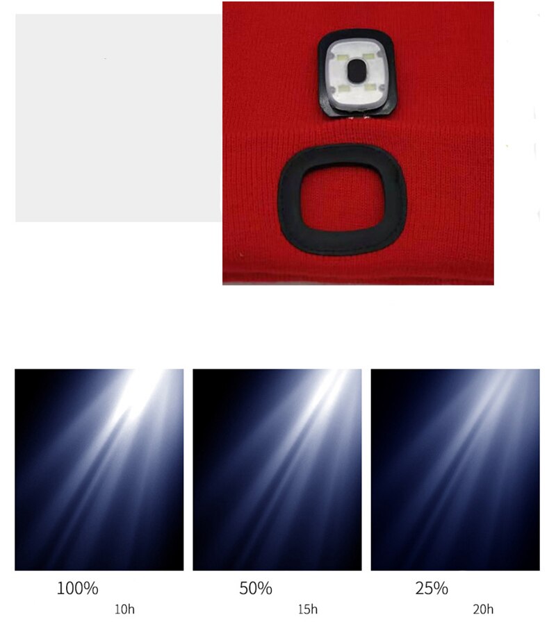 Lighted Beanie Cap For Men & Women