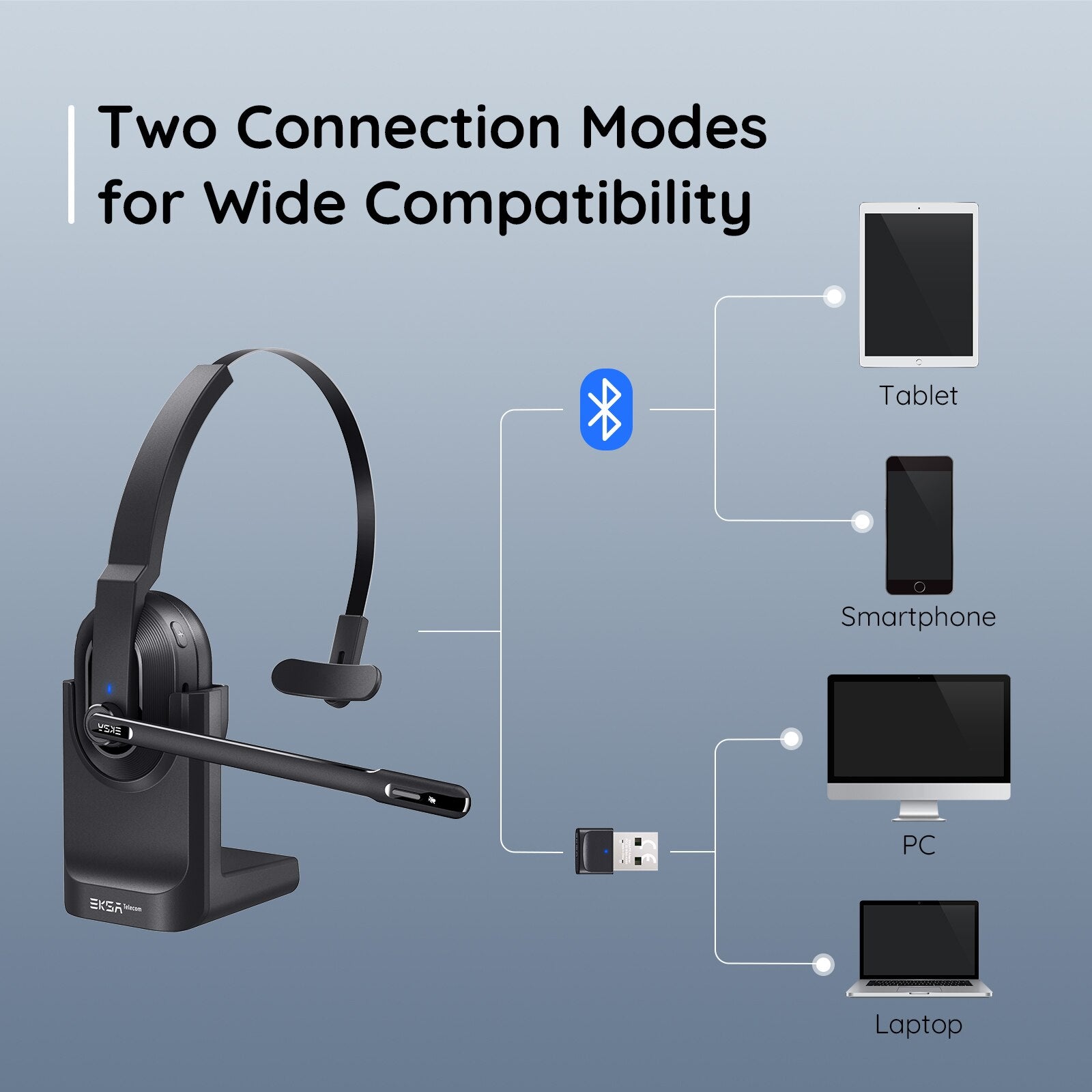 EKSA - H5 Bluetooth 5.0 Headsets