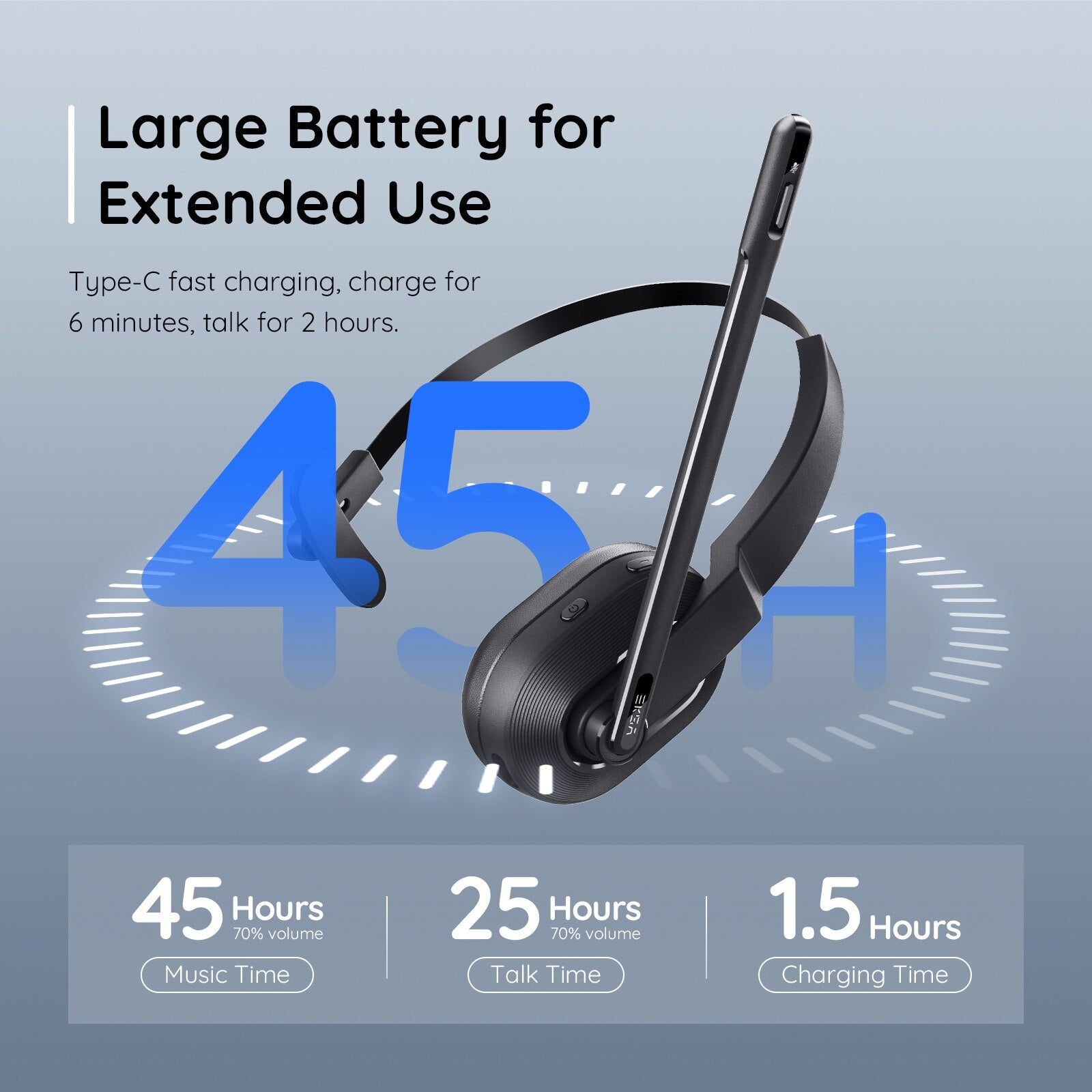 EKSA - H5 Bluetooth 5.0 Headsets